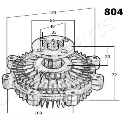  sankaba, radiatoriaus ventiliatorius