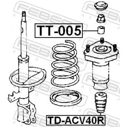  atraminis buferis, pakaba