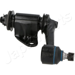 valdymo svirtis  valdymo svirtis