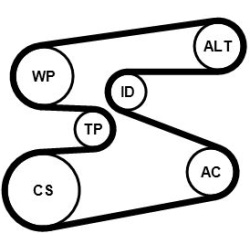  vandens siurblys + V formos rumbuotas diržas, komplektas
