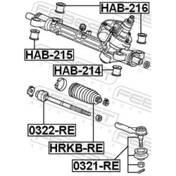  montavimas, vairavimo pavara