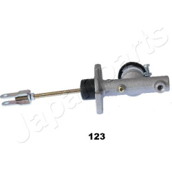 pagrindinis cilindras, sankaba  pagrindinis cilindras, sankaba