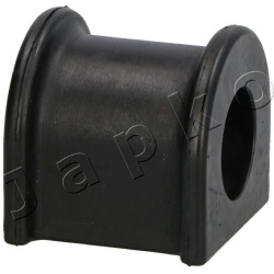  įvorė, stabilizatorius