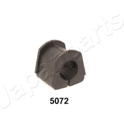  įvorė, stabilizatorius