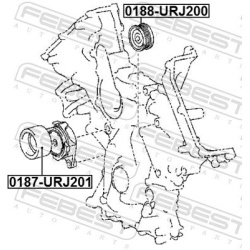  kreipiantysis skriemulys, V formos rumbuotas diržas