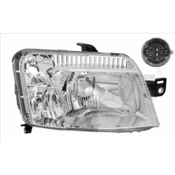 priekinis žibintas  priekinis žibintas