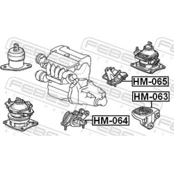 montavimas, neautomatinė transmisija  montavimas, neautomatinė transmisija