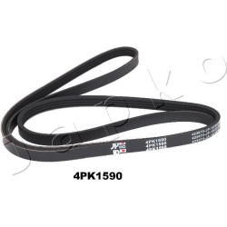  V formos rumbuoti diržai