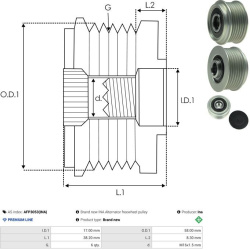  laisvos eigos sankaba, kint. sr. generatorius <small>Ina</small>