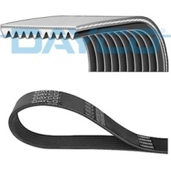  V formos rumbuoti diržai