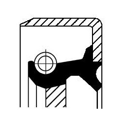  veleno sandariklis, diferencialas