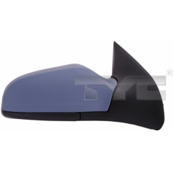 išorinis veidrodėlis  išorinis veidrodėlis