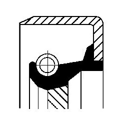  veleno sandariklis, neautomatinė transmisija