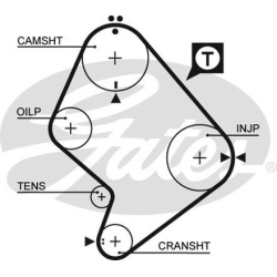  paskirstymo diržo komplektas <small>PowerGrip™</small>