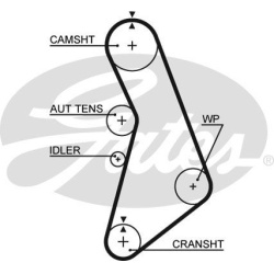  paskirstymo diržas <small>RPM Racing Timing Belt</small>