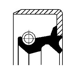  veleno sandariklis, diferencialas