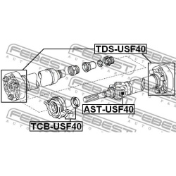  Lankstas, kardaninis velenas