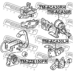 variklio montavimas  variklio montavimas