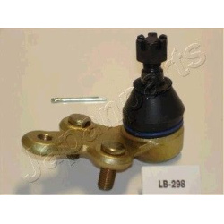  Šarnyras / girgždukas