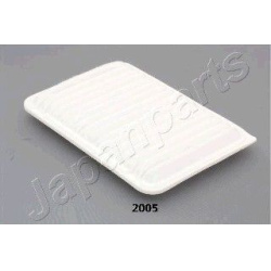 oro filtras  oro filtras