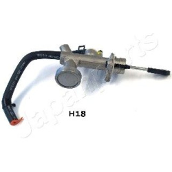  pagrindinis cilindras, sankaba