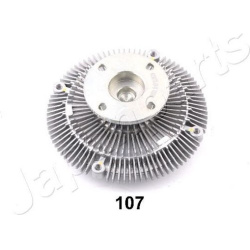  sankaba, radiatoriaus ventiliatorius