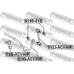  šarnyro stabilizatorius