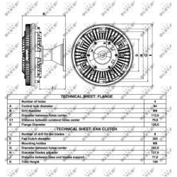  sankaba, radiatoriaus ventiliatorius