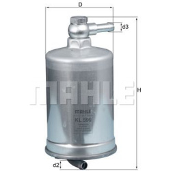 kuro filtras  kuro filtras