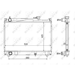  radiatorius, variklio aušinimas