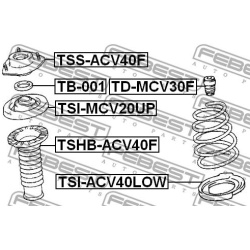  spyruoklės dangtelis