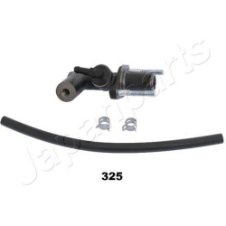  pagrindinis cilindras, sankaba