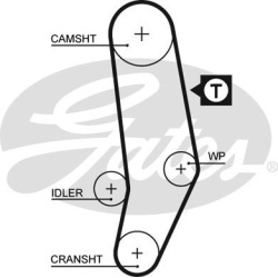  vandens siurblio ir paskirstymo diržo komplektas <small>PowerGrip™</small>