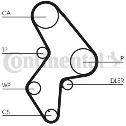  paskirstymo diržo komplektas
