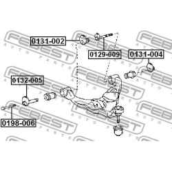 tvirtinimo veržlės, balansyras  tvirtinimo veržlės, balansyras