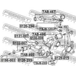  tvirtinimo veržlės, balansyras