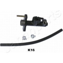  pagrindinis cilindras, sankaba