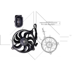  ventiliatorius, radiatoriaus