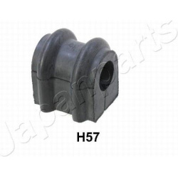  įvorė, stabilizatorius