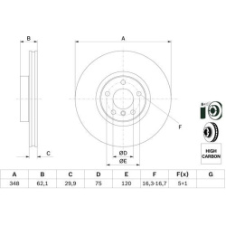  stabdžių diskas (1vnt)