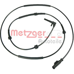  jutiklis, rato greitis