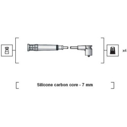  uždegimo laido komplektas