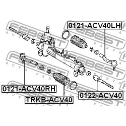  gofruotoji membrana, vairavimas