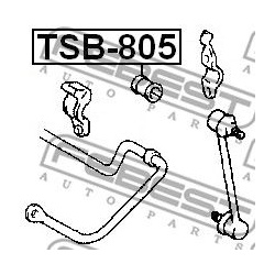  stabilizatoriaus įvorė