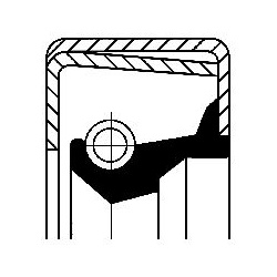  veleno sandariklis, neautomatinė transmisija