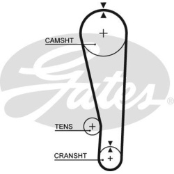  paskirstymo diržo komplektas