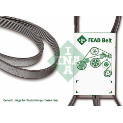  V formos rumbuoti diržai