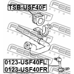  skersinio stabilizatoriaus įvorių komplektas