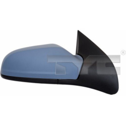 išorinis veidrodėlis  išorinis veidrodėlis