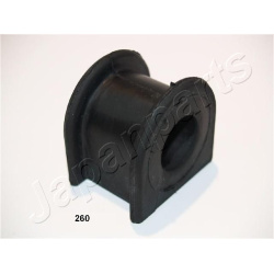  įvorė, stabilizatorius